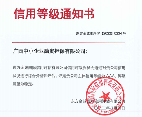 喜報(bào)，中小擔(dān)保連續(xù)四年獲得AAA主體信用評(píng)級(jí)