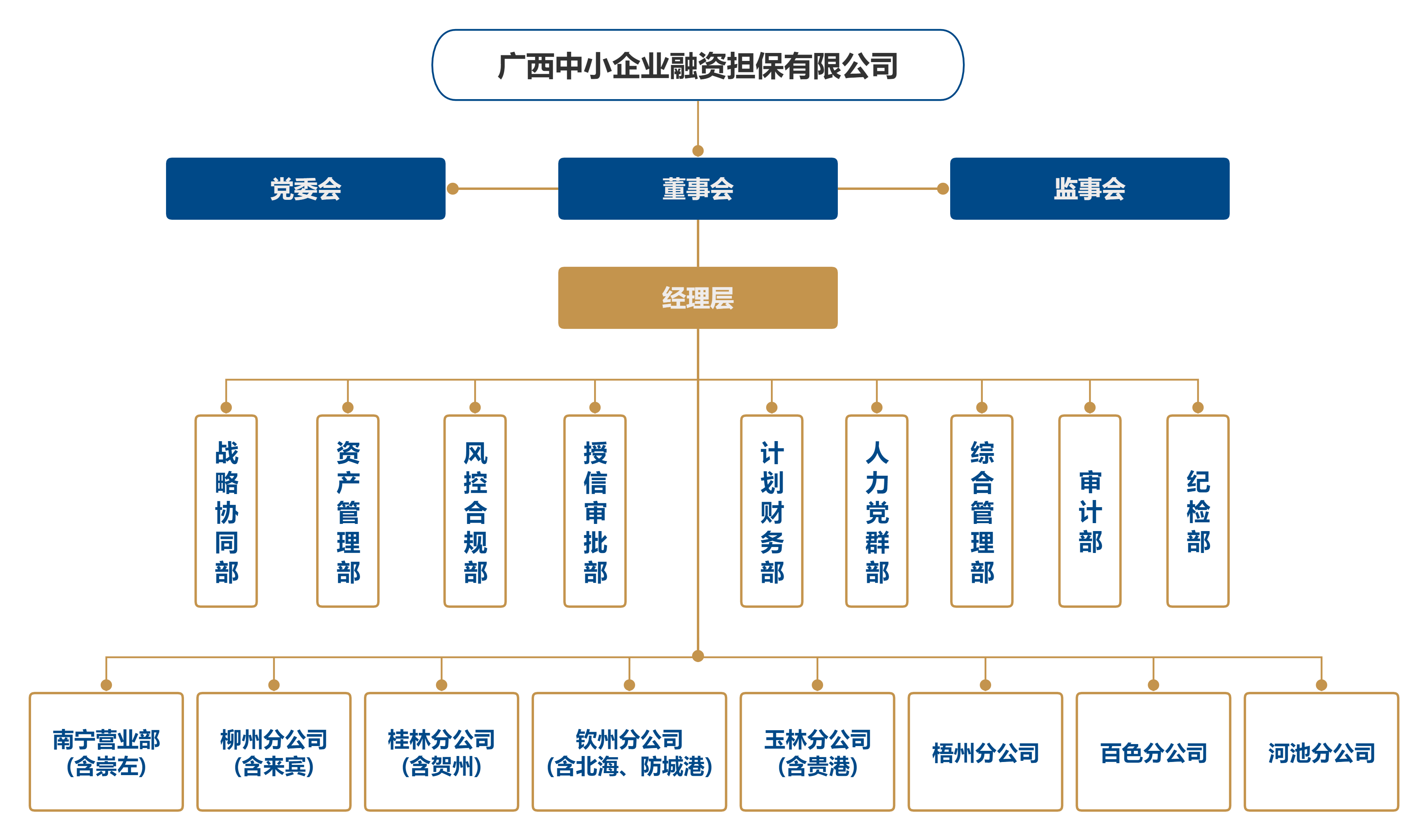 f84767bbd59bb75e4a266b7dfda09323